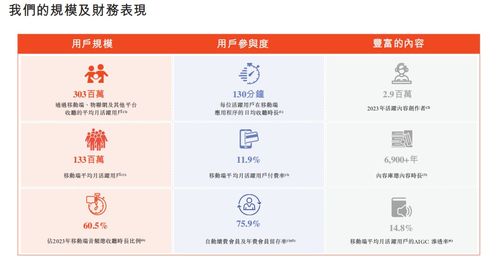 喜马拉雅IPO风波 裁员降薪下的艰难扭亏与估值倒挂隐忧