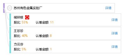 苏州有色金属实验厂工商信息与信用报告详解 | 天眼查数据与地址电话一网打尽